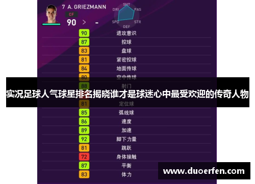 实况足球人气球星排名揭晓谁才是球迷心中最受欢迎的传奇人物