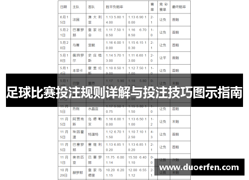 足球比赛投注规则详解与投注技巧图示指南