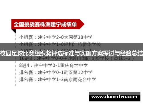 校园足球比赛组织奖评选标准与实施方案探讨与经验总结
