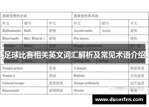 足球比赛相关英文词汇解析及常见术语介绍